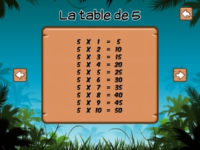jeu éducatif Tables de multiplication 