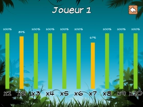 jeu éducatif Tables de multiplication 