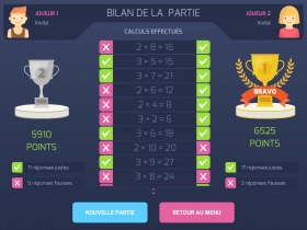 jeu éducatif Défi Tables