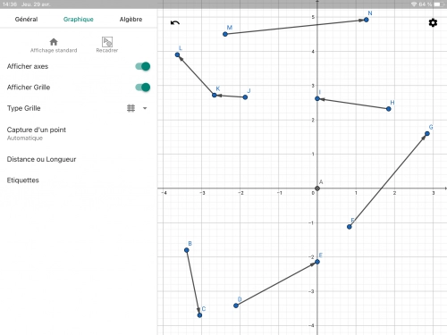 jeu éducatif GeoGebra calculette graphique