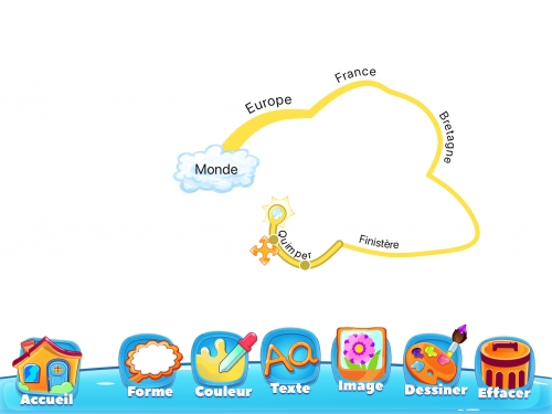 jeu éducatif iMindMap Kids