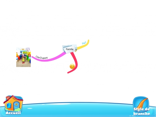 jeu éducatif iMindMap Kids