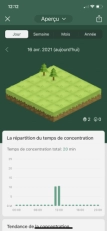 jeu éducatif Forest - Restez Concentrà 