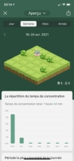 jeu éducatif Forest - Restez Concentrà 