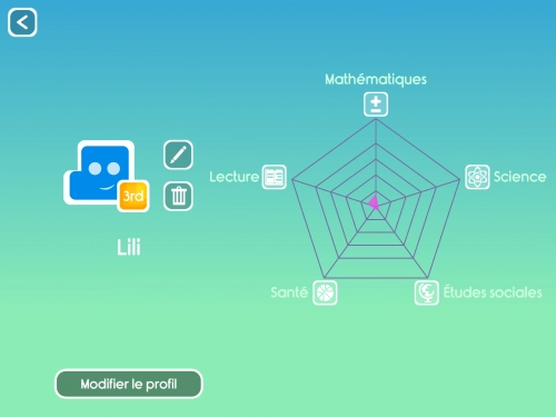 jeu éducatif TABI Learning - École primaire