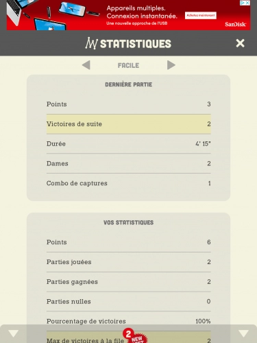jeu éducatif Les dames
