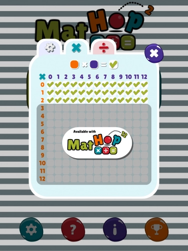 jeu éducatif MatHop Multiplication division