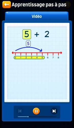 jeu éducatif Jeux maths - Apprenez + - x ÷